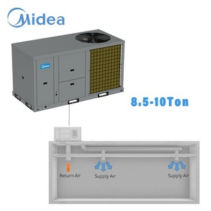 Roof Top Package Unit With Fresh Air for Commercial and Industrial Airconditioners High Capacity Cooling Ideal for Large Commerc - Product Image 2