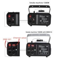 SHEHDS 1500W LED équipement d'effet de scène Machine à fumée Dmx 512 télécommande pour fête de mariage Disco Bar Concert discothèque DJ