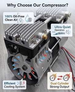 Compresor sin Aceite para Concentrador de Oxígeno 120L/min, Bomba de Aire Médica de Bajo Ruido para Generador de Oxígeno Portátil - Product Image 4