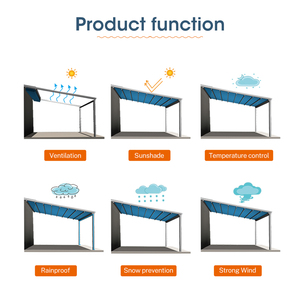 Auvent rétractable motorisé pour extérieur en PVC, pergola avec cadre thermolaqué pour utilisation dans les restaurants - Product Image 6