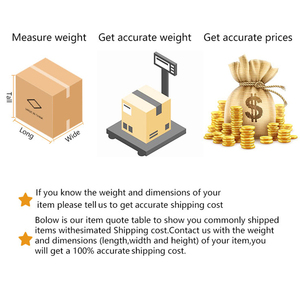 Агент по доставке LCL (от двери до двери) DDP из Китая в США, Канаду, Европу, Великобританию, Австралию. Услуги международных авиаперевозок. - Product Image 6
