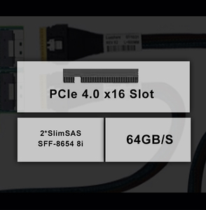 Ai máy chủ PCIe 4.0 GPU Baseboard Adapter với SFF-8654 X8 cáp tốc độ đầy đủ khung gầm công nghiệp mở rộng thẻ - Product Image 5