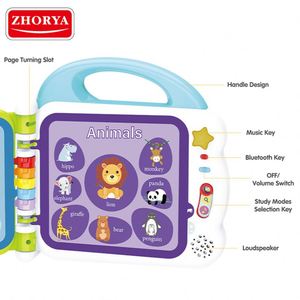 Zhorya 108 Mots en anglais, écran tactile, livres électroniques, machine d'apprentissage de l'anglais pour enfants - Product Image 2