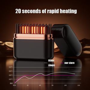 Peigne lisseur sans fil mini personnalisé avec logo, ioniseur négatif, portable, double usage (lisseur et boucleur), pour styles variés et utilisation facile - Product Image 5