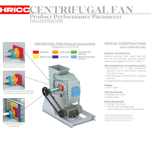 Ventilateur centrifuge industriel à pales en fonte <span class=keywords><strong>de</strong></span> 30 kW 40000 M3h OEM/ODM à courbure arrière - Product Image 2