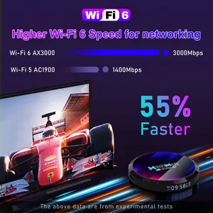H96 MAX RK3528 STB Reproductor Multimedia de Streaming 8K, Decodificador Inteligente OTT, Android 12 <span class=keywords><strong>Pro</strong></span> TV Box, Europa, Francia, Reino Unido - Product Image 4