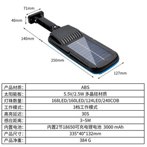 LY 15W Solar Wall Lamp <b>with</b> <b>Motion</b> <b>Sensor</b> Waterproof Outdoor Street <b>Light</b> for Home Courtyard - Product Image 3
