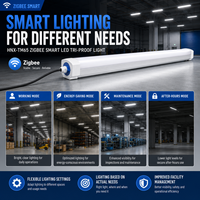 Luminaire LED intelligent Zigbee Tri-Proof avec contrôle de groupe sans fil pour entrepôts, usines, parkings et projets intelligents