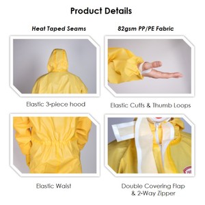 Pakaian Pelindung Kimia Sekali Pakai Tipe 3 Bersertifikat CE, Warna Kuning Hijau, Perlengkapan APD, Pasokan Pabrik - Product Image 3