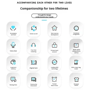 <span class=keywords><strong>Momo</strong></span> AI Rêve Conte de Fées Thème Animal Boîte Aveugle Polyester Poupée Pendentif Cadeau Jouet avec Boîte De Couleur Emballage En Gros - Product Image 4