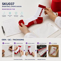 Chaussettes de sport renforcées pour le basketball, idéales pour les programmes de vente au détail athlétiques avec planification de collection multi-SKUs