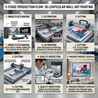 Zebulun - Impresión Lenticular 3D con Temática Animal, Plástico, 40x30cm, Pintura Decorativa para el Hogar, Póster, Regalos Promocionales
