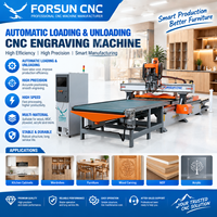 Machine de fraisage CNC à haute efficacité avec système de chargement automatique pour usine de meubles, réduction de 13%