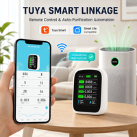 Analyseur Portable de gaz de formaldéhyde de dioxyde de carbone, moniteur de qualité de l'air PM2.5 pm1.0 PM10 HCHO détecteur de température