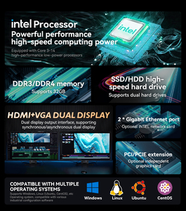 OEM ODM OPS อินเทอร์เฟซแบบโต้ตอบ IPC 4U มินิพีซีอุตสาหกรรม รุ่นที่ 3 I5 8G 128G B75 รุ่นที่ 4 Core I7 DDR3 RAM 12G 256GB 512G SSD 2U/4U Core Mi - Product Image 3