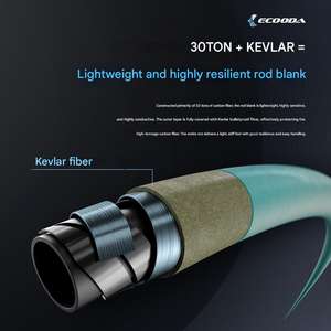 Canne à pêche offshore ECOODA en alliage de titane <span class=keywords><strong>Fujisan</strong></span>, édition canne à lancer offshore, petite balance de pesée suspendue - Product Image 2