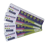 Règle graduée en PVC personnalisée GIFTWAY de 15 cm (6 pouces) avec impression de logo par sérigraphie – Idéale pour l'école, le bureau, la publicité et la promotion (vente en gros)