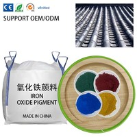 Pigment d'oxyde de fer rouge pour peinture, ciment et briques colorées