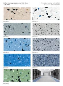 Vinile Antistatico Conduttivo in Carbonio con Rivestimento UV 2m*20m per Centri di Elaborazione Dati - Product Image 2