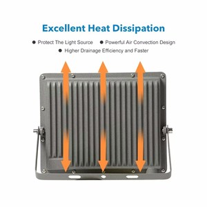 Bán buôn đèn pha <span class=keywords><strong>LED</strong></span> ngoài trời chống nước IP66 <span class=keywords><strong>10w</strong></span> 20w 30w 50w 100w 150w 200w 300w - Product Image 3