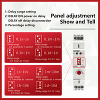 GEYA Relay Delay DC24V kontrol waktu On/off modul saklar Power Timer 220V Delay On/off cangkang tahan api