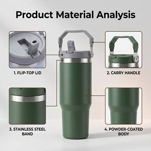 Borraccia Termica Riutilizzabile da 30oz in Acciaio Inossidabile Bianco per Sublimazione con Manico, Coperchio e Cannuccia - Product Image 3