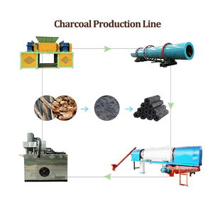 Ligne de production de charbon de bois complète, extrudeuse de briquettes de bois pour sciure, copeaux de bambou, coques de palmier avec recyclage des gaz de combustion - Product Image 1