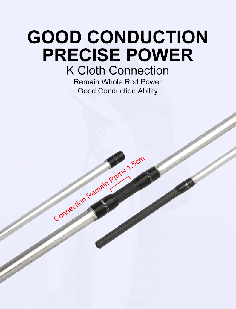 KINGDOM シルバーニードル Amazon | Kingdomシルバーニードルフィッシングロッド 超軽量