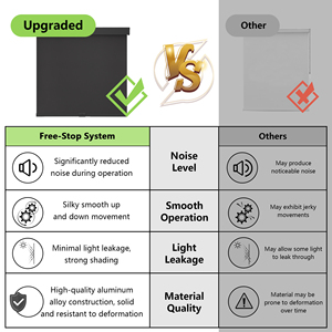 Stores enrouleurs manuels sans fil occultants personnalisés avec clips à ressort pour la maison, le bureau, les hôtels et les hôtels. Tissu <span class=keywords><strong>PVC</strong></span> moderne. - Product Image 5