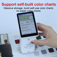 Marca propia LS172 45/0 Medidor de color de piel de tinta de papel Colorímetro digital Pantone con medición de laboratorio Cie