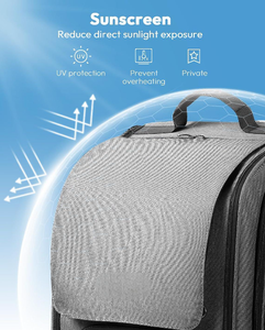 Taşınabilir <span class=keywords><strong>Pet</strong></span> kabarcık sırt çantası havayolu onaylı <span class=keywords><strong>Pet</strong></span> seyahat taşıma çantası şeffaf katlanabilir kedi taşıyıcı <span class=keywords><strong>Pet</strong></span> taşıyıcılar - Product Image 6