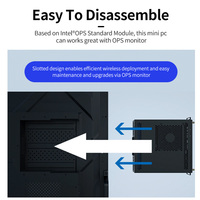 Nouvel ordinateur IWB pour réunions d'affaires avec processeur Intel de 12e génération I7/i5/i3, DDR5, Iris Xe Graphics, affichage 4K sur 4 écrans, PC OPS en stock