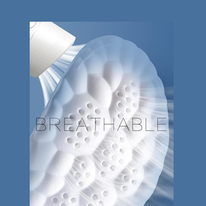 Solette in <span class=keywords><strong>Memory</strong></span> <span class=keywords><strong>Foam</strong></span> per Uomo e <span class=keywords><strong>Donna</strong></span>, Comode Inserti Massaggianti per <span class=keywords><strong>Scarpe</strong></span> Sportive e da Lavoro, Traspiranti, Ammortizzanti e Lavabili - Product Image 2