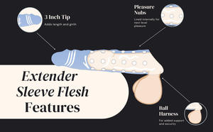 واقي ذكري قابل لإعادة الاستخدام للرجال مصنوع من السيليكون الناعم، ألعاب جنسية واقعية للبالغين مصنوعة من مادة TPE، غطاء واقي ذكري للتأخير - Product Image 6