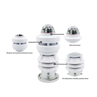 Station météo compacte industrielle sans fil RS485 4G LORA LORAWAN avec pluviomètre, moniteur de vitesse du vent et détecteur d'indice UV