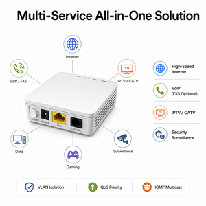 Huawei HS8545M5 Usado, 1GE+3FE+TEL+1USB, GEPON 1GE ONU FTTH, Router Inalámbrico de Fibra Óptica ONT 2.4G, GPON ONU para FTTX - Product Image 4