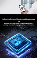 Système de réservation intelligent pour salle de conférence avec plaque de porte électronique, reconnaissance faciale, lecture tactile de code QR et affichage de tri hospitalier