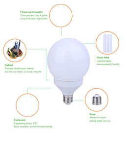 Bombilla LED Mini E27 de Ahorro de Energía para Exteriores - Product Image 3