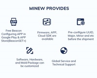 Minew D15N Ble5.0 Ibeacon de Bajo Costo con Botón de Emergencia SOS, Función de Rastreo para Personas Mayores, SDK Programable, Beacon Portátil