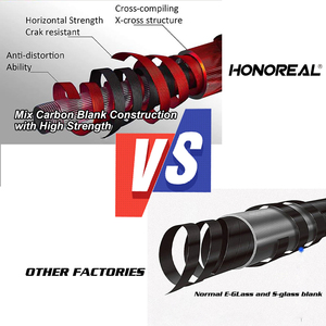 Coque de pêche honour pour eau salée, matériel original pour bateau en fonte, à poissons chat - Product Image 4