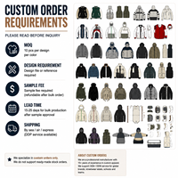 Veste de travail en toile de canard personnalisée, épaisse et de haute qualité, pour homme, style décontracté, effet vieilli, pour charpentier, chauffeur de camion, ouvrier