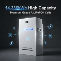 Fabricant de batteries BESS, pack de batteries Lifepo4 51,2V 200Ah, 300Ah, 10kWh, 15kWh, stockage d'énergie domestique, système de batterie lithium-ion solaire 48V
