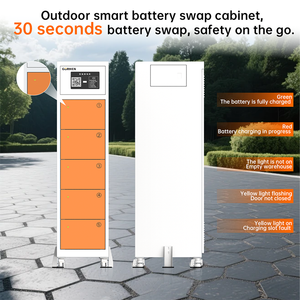 Estación de Baterías para Bicicletas Eléctricas de 5 Ranuras con Sistema de Intercambio Inteligente, 4kW de Potencia Total, Refrigeración por Aire, Protección RCD y Autoservicio - Product Image 6