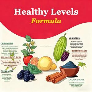 קפסולות צמחיות OEM לבריאות, 20 רכיבים פעילים, כרום, חומצה אלפא ליפואית, קינמון, תות, מלון מר, קפסולות תוסף תזונה - Product Image 2