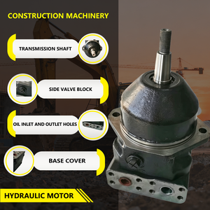 Motor de ventilador de pistón hidráulico 11411370 OM-A10FE37-L con eje roscado para sistema de refrigeración de radiador de maquinaria de construcción - Product Image 2