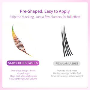 स्टारस्कलर होलोग्राफिक मंगा प्रशंसक आंखों के एनीमे रंगीन टॉवर टिप पलक चमक विस्तार - Product Image 5