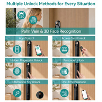 Cerradura Inteligente WiFi SJJ Totalmente Automática TTLock Tuya con Reconocimiento Facial, Vena de la Palma, Cámara de Mirilla, Videoportero, Desbloqueo Remoto y Control en la Nube