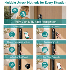 Cerradura Inteligente WiFi SJJ Totalmente Automática TTLock Tuya con Reconocimiento Facial, Vena de la Palma, Cámara de Mirilla, Videoportero, Desbloqueo Remoto y Control en la Nube - Product Image 2