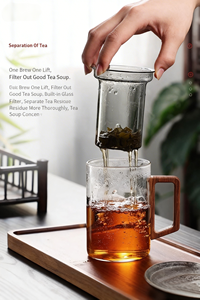 أكواب شاي زجاجية من البوروسيليكات على الطراز الياباني الحديث للبيع بالجملة، خفيفة الوزن وصديقة للبيئة، مناسبة للاستخدام اليومي في المكتب. - Product Image 2