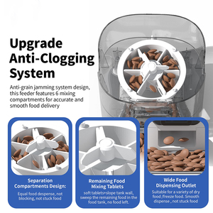 Автоматическая кормушка для кошек и собак с регулируемым углом наклона, двусторонней аудиосвязью, Wi-Fi камерой 2.4G, легкой очисткой, съемным контейнером и настраиваемым расписанием кормления (1-10 приемов пищи в день) - Product Image 4